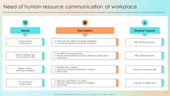 Human_Resource_Communication_Techniques_To_Enhance_Personnel_Morale_Ppt_PowerPoint_Presentation_Complete_With_Slides_Slide_13.jpg