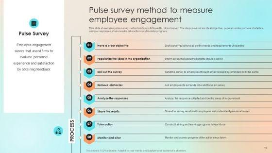 Human_Resource_Communication_Techniques_To_Enhance_Personnel_Morale_Ppt_PowerPoint_Presentation_Complete_With_Slides_Slide_19.jpg