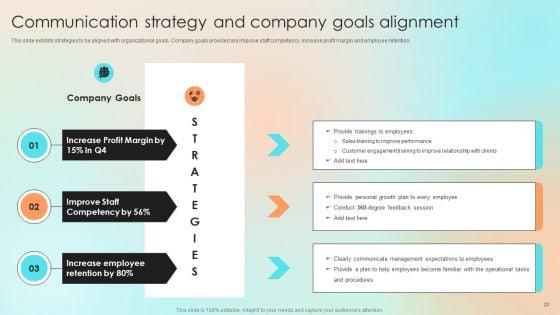 Human_Resource_Communication_Techniques_To_Enhance_Personnel_Morale_Ppt_PowerPoint_Presentation_Complete_With_Slides_Slide_23.jpg