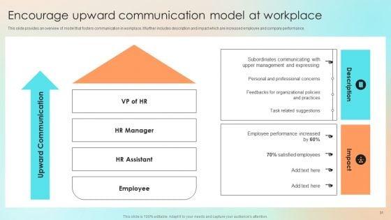 Human_Resource_Communication_Techniques_To_Enhance_Personnel_Morale_Ppt_PowerPoint_Presentation_Complete_With_Slides_Slide_31.jpg