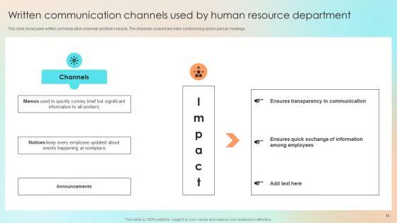 Human_Resource_Communication_Techniques_To_Enhance_Personnel_Morale_Ppt_PowerPoint_Presentation_Complete_With_Slides_Slide_38.jpg