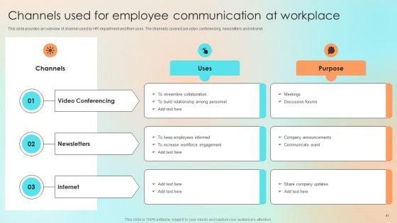 Human_Resource_Communication_Techniques_To_Enhance_Personnel_Morale_Ppt_PowerPoint_Presentation_Complete_With_Slides_Slide_41.jpg