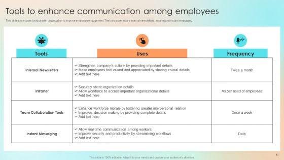 Human_Resource_Communication_Techniques_To_Enhance_Personnel_Morale_Ppt_PowerPoint_Presentation_Complete_With_Slides_Slide_43.jpg