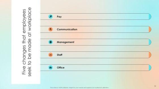 Human_Resource_Communication_Techniques_To_Enhance_Personnel_Morale_Ppt_PowerPoint_Presentation_Complete_With_Slides_Slide_53.jpg