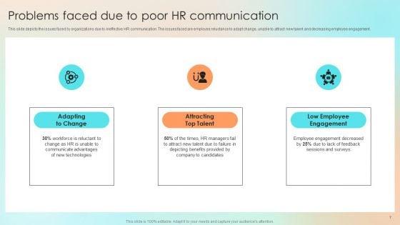 Human_Resource_Communication_Techniques_To_Enhance_Personnel_Morale_Ppt_PowerPoint_Presentation_Complete_With_Slides_Slide_7.jpg