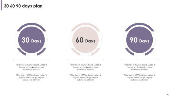 Human_Resource_Conversion_Business_Requirements_Ppt_PowerPoint_Presentation_Complete_Deck_With_Slides_Slide_10.jpg