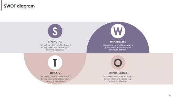 Human_Resource_Conversion_Business_Requirements_Ppt_PowerPoint_Presentation_Complete_Deck_With_Slides_Slide_15.jpg