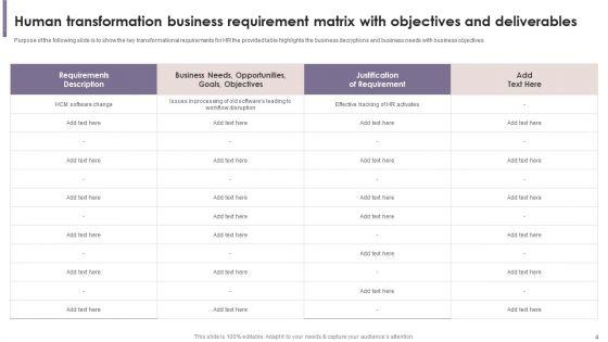 Human_Resource_Conversion_Business_Requirements_Ppt_PowerPoint_Presentation_Complete_Deck_With_Slides_Slide_4.jpg