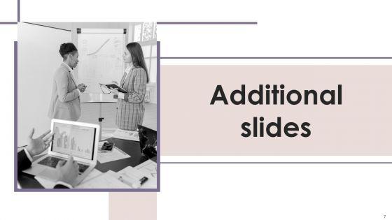 Human_Resource_Conversion_Business_Requirements_Ppt_PowerPoint_Presentation_Complete_Deck_With_Slides_Slide_7.jpg