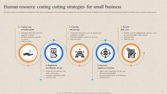 Human_Resource_Costing_Ppt_PowerPoint_Presentation_Complete_Deck_With_Slides_Slide_9.jpg