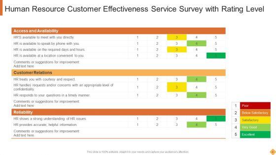 Human_Resource_Customer_Service_Ppt_PowerPoint_Presentation_Complete_With_Slides_Slide_4.jpg