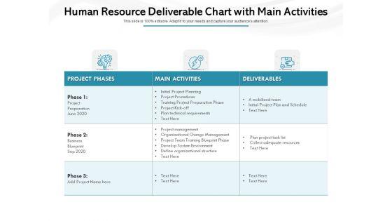 Human_Resource_Deliverable_Chart_With_Main_Activities_Ppt_PowerPoint_Presentation_Slides_Mockup_PDF_Slide_1.jpg