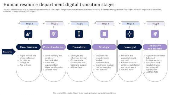 Human_Resource_Department_Digital_Transition_Stages_Elements_PDF_Slide_1.jpg