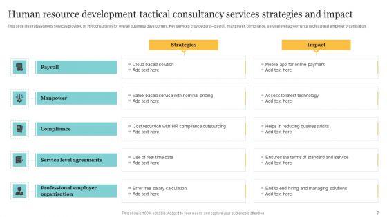 Human_Resource_Development_Tactical_Strategy_Ppt_PowerPoint_Presentation_Complete_Deck_With_Slides_Slide_7.jpg