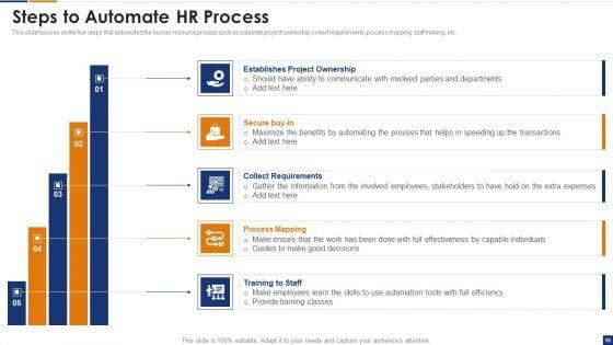 Human_Resource_Digital_Transformation_Process_Ppt_PowerPoint_Presentation_Complete_Deck_With_Slides_Slide_16.jpg