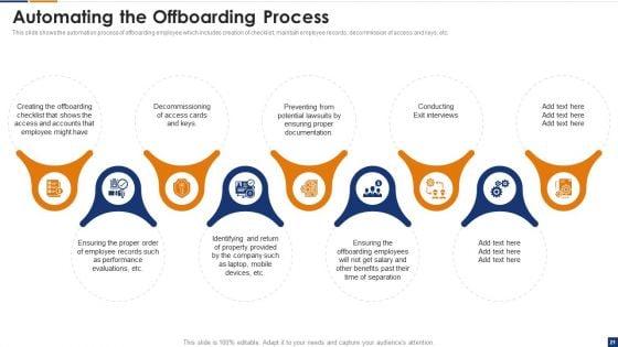 Human_Resource_Digital_Transformation_Process_Ppt_PowerPoint_Presentation_Complete_Deck_With_Slides_Slide_21.jpg