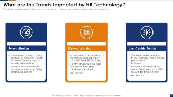 Human_Resource_Digital_Transformation_Process_Ppt_PowerPoint_Presentation_Complete_Deck_With_Slides_Slide_37.jpg
