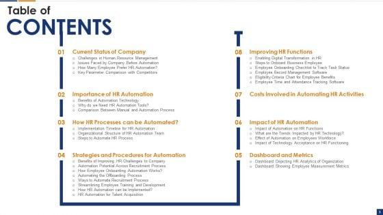 Human_Resource_Digital_Transformation_Process_Ppt_PowerPoint_Presentation_Complete_Deck_With_Slides_Slide_3.jpg