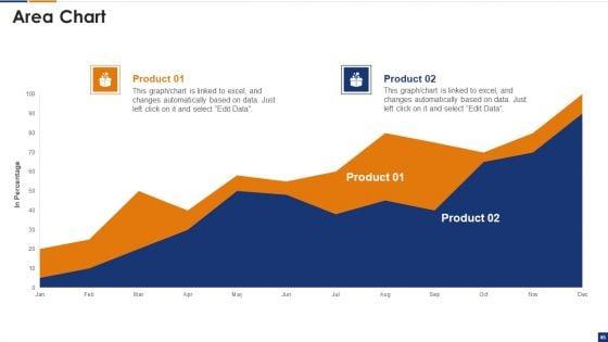 Human_Resource_Digital_Transformation_Process_Ppt_PowerPoint_Presentation_Complete_Deck_With_Slides_Slide_45.jpg