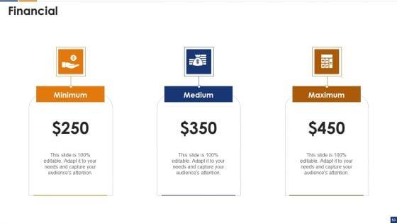 Human_Resource_Digital_Transformation_Process_Ppt_PowerPoint_Presentation_Complete_Deck_With_Slides_Slide_53.jpg