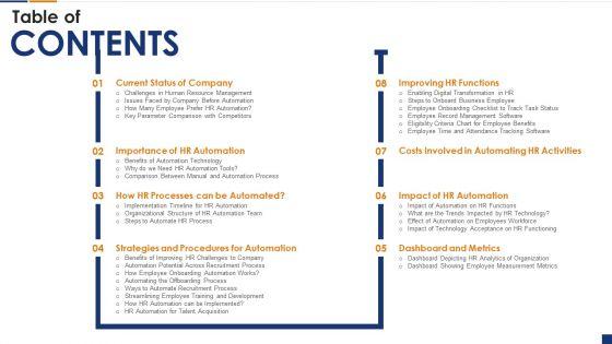 Human_Resource_Digital_Transformation_Table_Of_Contents_Ppt_Icon_Master_Slide_PDF_Slide_1.jpg