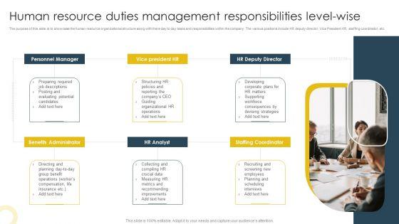 Human_Resource_Duties_Management_Responsibilities_Level_Wise_Template_PDF_Slide_1.jpg