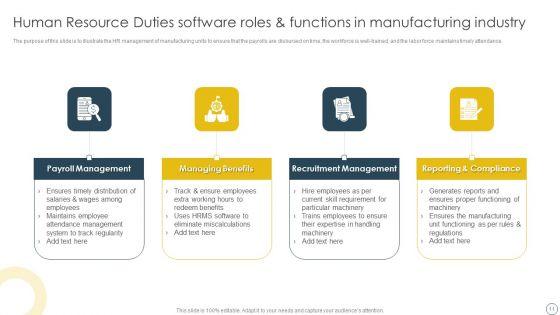 Human_Resource_Duties_Ppt_PowerPoint_Presentation_Complete_With_Slides_Slide_11.jpg