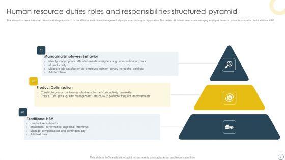 Human_Resource_Duties_Ppt_PowerPoint_Presentation_Complete_With_Slides_Slide_2.jpg