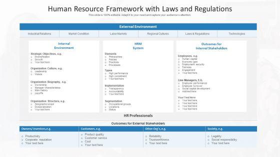 Human_Resource_Framework_With_Laws_And_Regulations_Ppt_PowerPoint_Presentation_File_Smartart_PDF_Slide_1.jpg