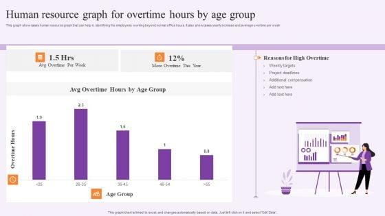 Human_Resource_Graph_For_Overtime_Hours_By_Age_Group_Rules_PDF_Slide_1.jpg