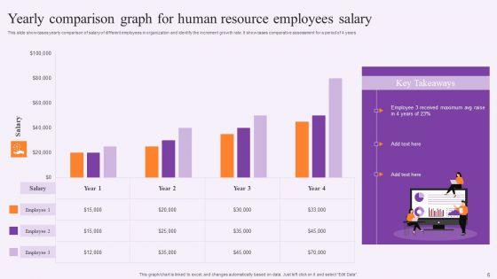 Human_Resource_Graph_Ppt_PowerPoint_Presentation_Complete_With_Slides_Slide_6.jpg