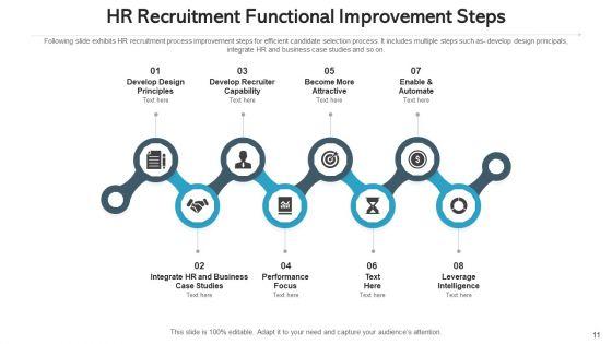 Human_Resource_Hiring_Continuous_Planning_Ppt_PowerPoint_Presentation_Complete_Deck_With_Slides_Slide_11.jpg