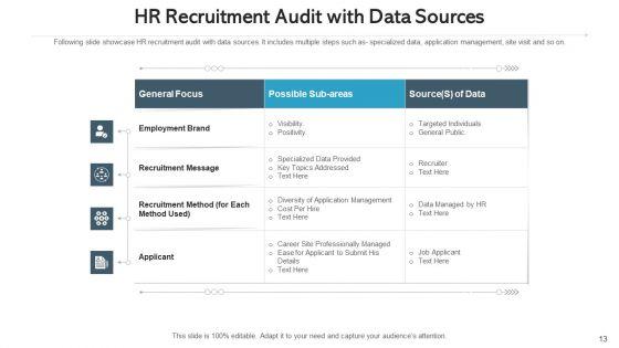 Human_Resource_Hiring_Continuous_Planning_Ppt_PowerPoint_Presentation_Complete_Deck_With_Slides_Slide_13.jpg