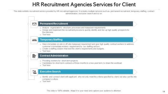 Human_Resource_Hiring_Continuous_Planning_Ppt_PowerPoint_Presentation_Complete_Deck_With_Slides_Slide_14.jpg