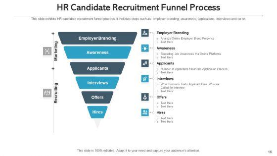 Human_Resource_Hiring_Continuous_Planning_Ppt_PowerPoint_Presentation_Complete_Deck_With_Slides_Slide_16.jpg
