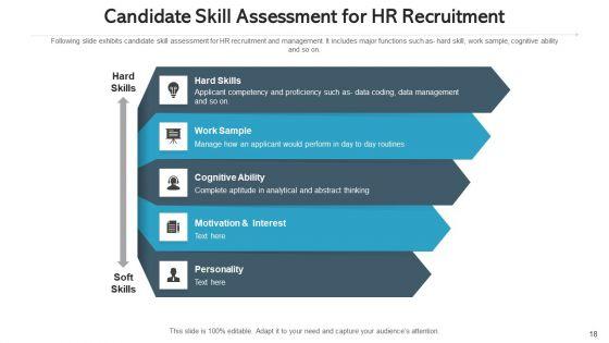 Human_Resource_Hiring_Continuous_Planning_Ppt_PowerPoint_Presentation_Complete_Deck_With_Slides_Slide_18.jpg