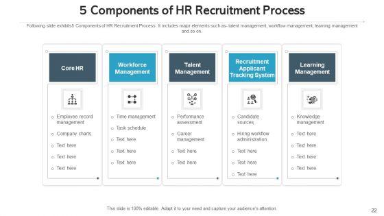 Human_Resource_Hiring_Continuous_Planning_Ppt_PowerPoint_Presentation_Complete_Deck_With_Slides_Slide_22.jpg