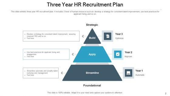 Human_Resource_Hiring_Continuous_Planning_Ppt_PowerPoint_Presentation_Complete_Deck_With_Slides_Slide_2.jpg