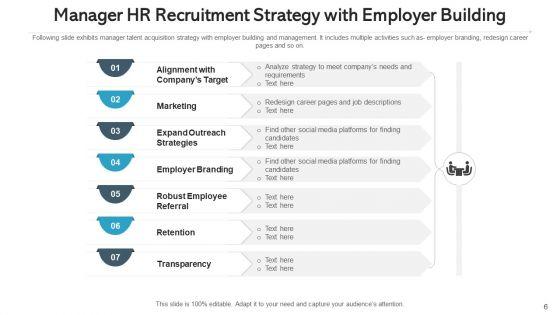 Human_Resource_Hiring_Continuous_Planning_Ppt_PowerPoint_Presentation_Complete_Deck_With_Slides_Slide_6.jpg