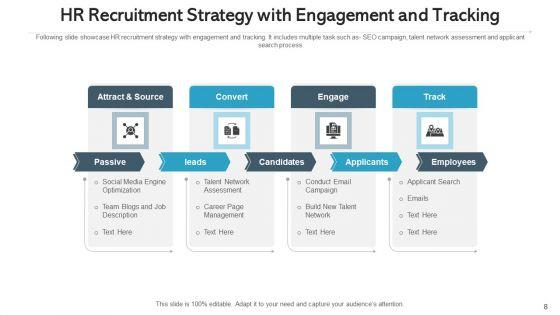 Human_Resource_Hiring_Continuous_Planning_Ppt_PowerPoint_Presentation_Complete_Deck_With_Slides_Slide_8.jpg