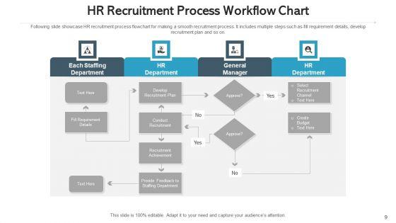 Human_Resource_Hiring_Continuous_Planning_Ppt_PowerPoint_Presentation_Complete_Deck_With_Slides_Slide_9.jpg