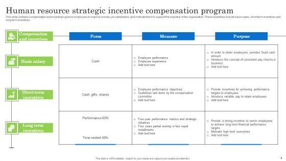 Human_Resource_Incentive_Program_Ppt_PowerPoint_Presentation_Complete_Deck_With_Slides_Slide_3.jpg
