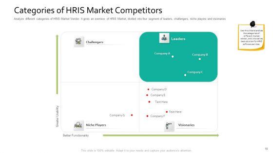 Human_Resource_Information_System_For_Organizational_Effectiveness_Ppt_PowerPoint_Presentation_Complete_Deck_With_Slides_Slide_18.jpg