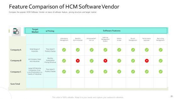Human_Resource_Information_System_For_Organizational_Effectiveness_Ppt_PowerPoint_Presentation_Complete_Deck_With_Slides_Slide_26.jpg