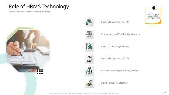 Human_Resource_Information_System_For_Organizational_Effectiveness_Ppt_PowerPoint_Presentation_Complete_Deck_With_Slides_Slide_29.jpg