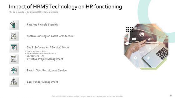 Human_Resource_Information_System_For_Organizational_Effectiveness_Ppt_PowerPoint_Presentation_Complete_Deck_With_Slides_Slide_33.jpg