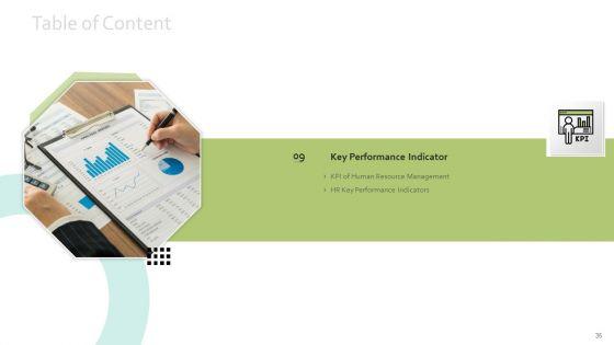 Human_Resource_Information_System_For_Organizational_Effectiveness_Ppt_PowerPoint_Presentation_Complete_Deck_With_Slides_Slide_35.jpg