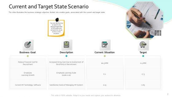 Human_Resource_Information_System_For_Organizational_Effectiveness_Ppt_PowerPoint_Presentation_Complete_Deck_With_Slides_Slide_7.jpg