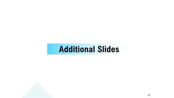 Human_Resource_Insurance_Proposal_Ppt_PowerPoint_Presentation_Complete_Deck_With_Slides_Slide_18.jpg