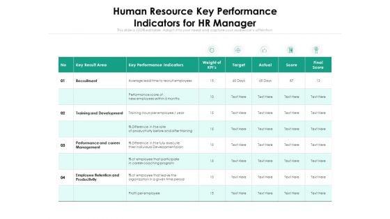 Human_Resource_Key_Performance_Indicators_For_HR_Manager_Ppt_PowerPoint_Presentation_Gallery_Examples_PDF_Slide_1.jpg